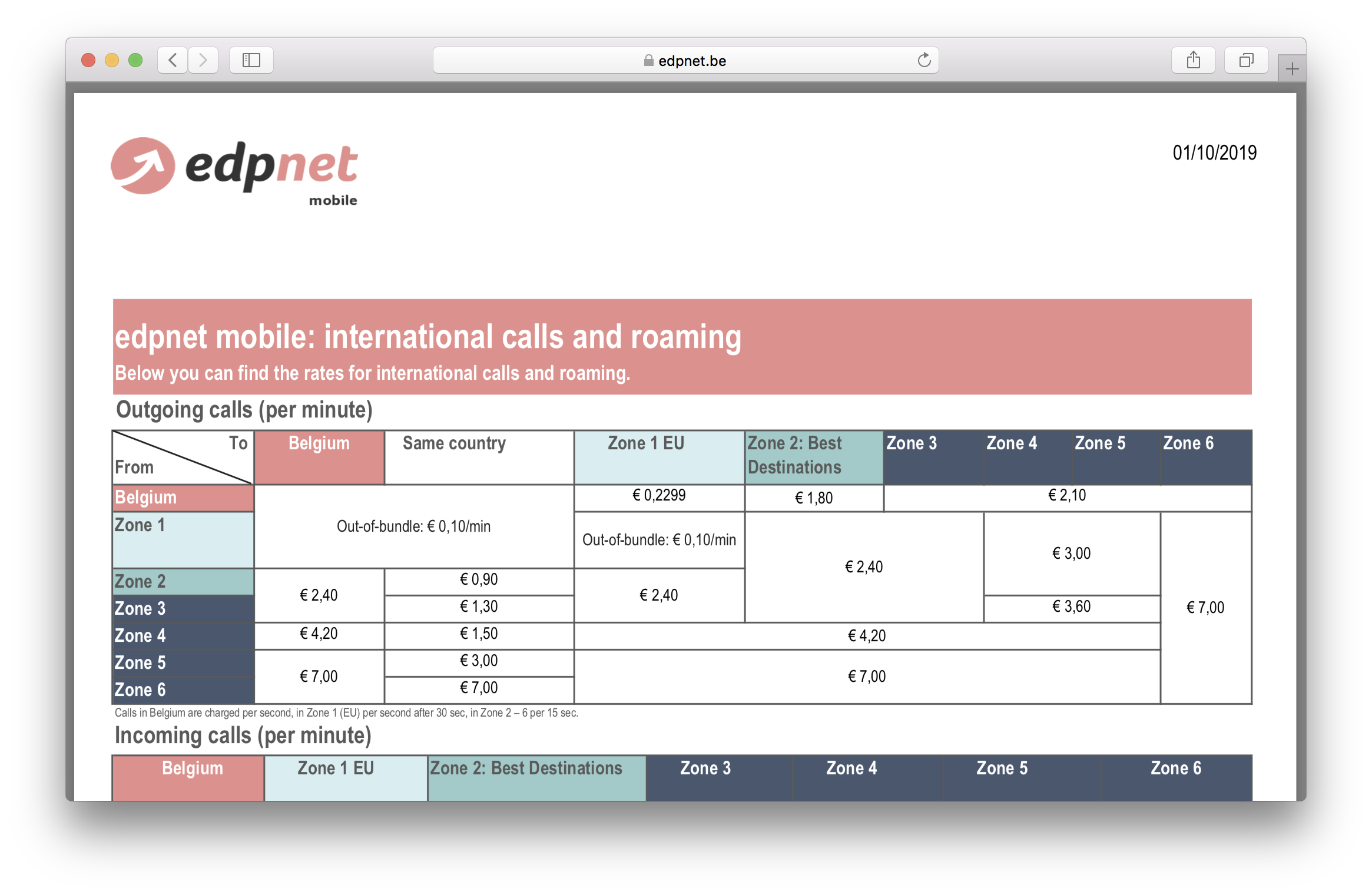 mobile-usage-tariffs-nl.png