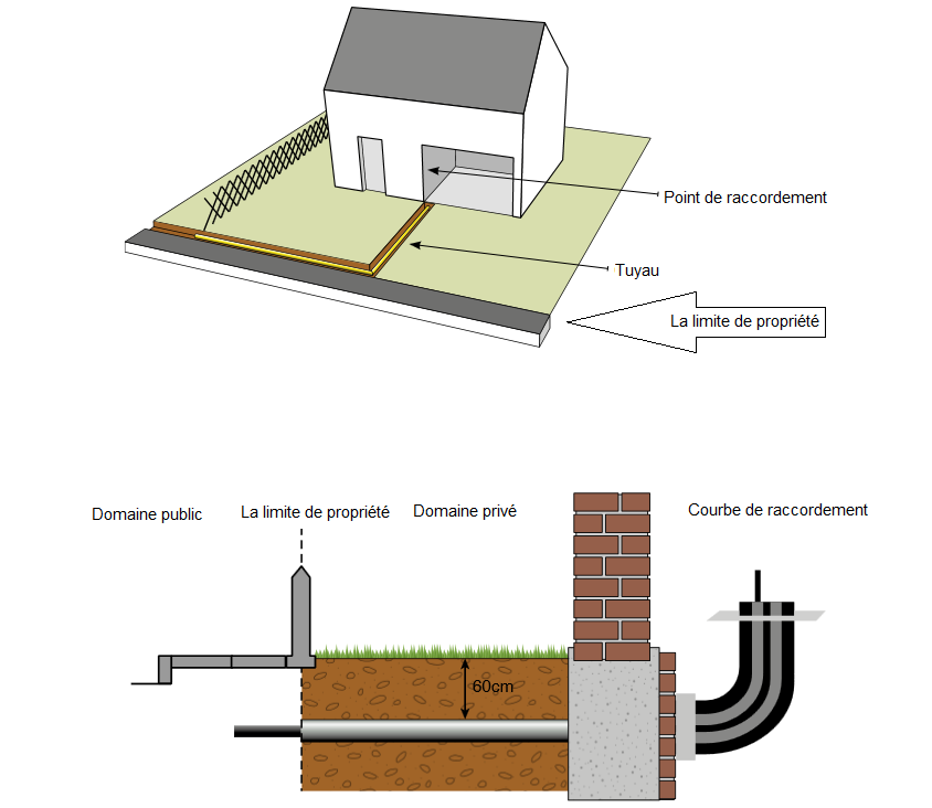 internet-sna-pic-fr.png