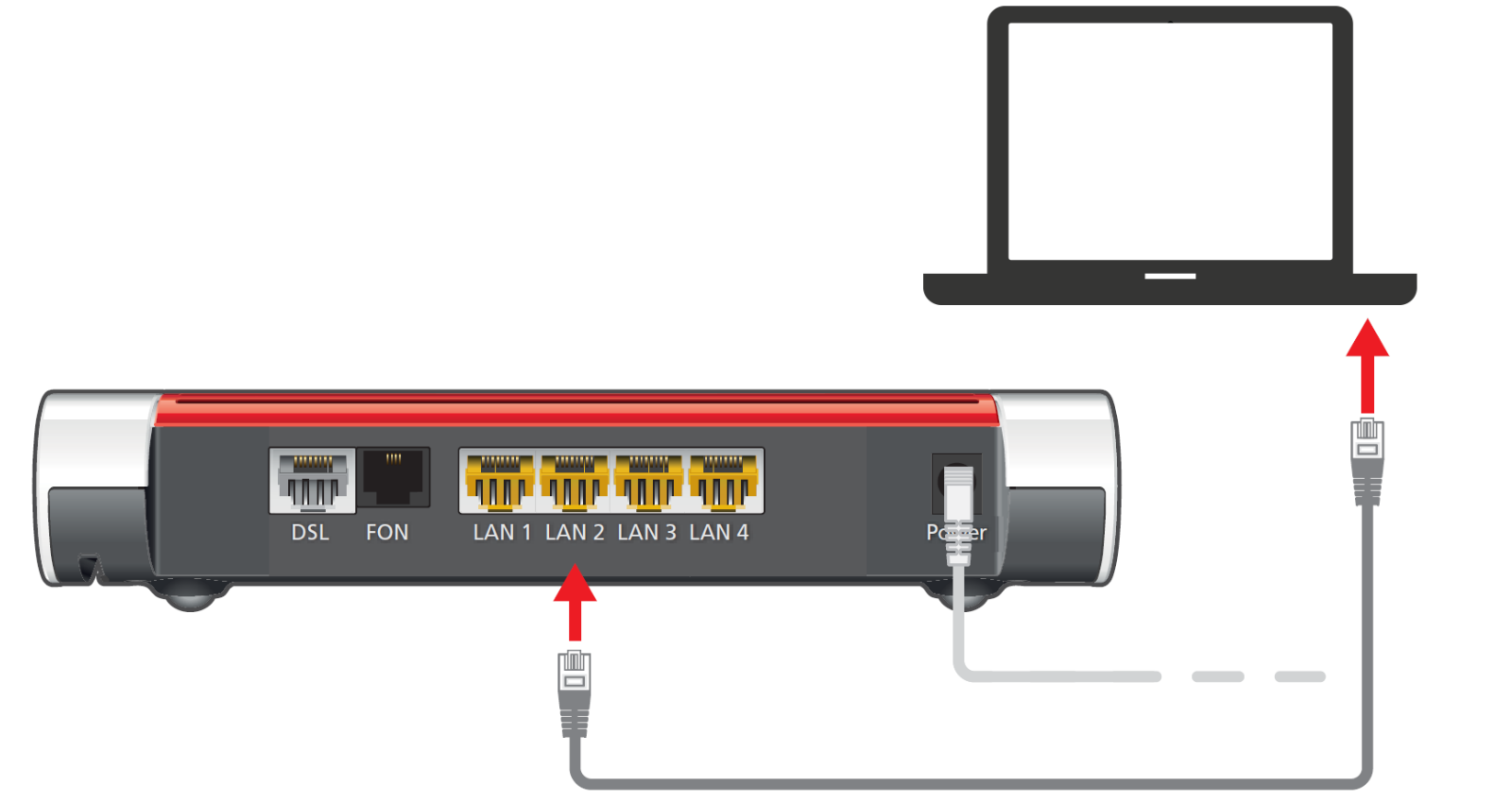 fritz-config-7530-fiber-LAN.png