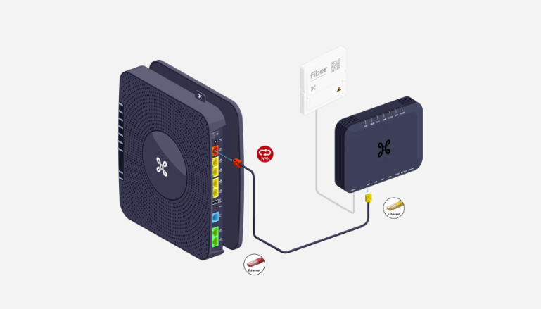 bbox-install-fiber.png