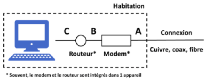 which-hardware-to-use-scheme-fr.png