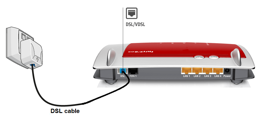 vdsl-rc-install-socket2-splitter-connect.png