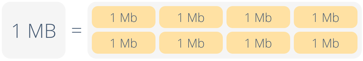 internet-network-mb.png