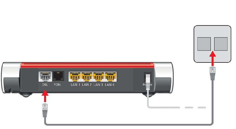 fritz-config-7530-dsl.png