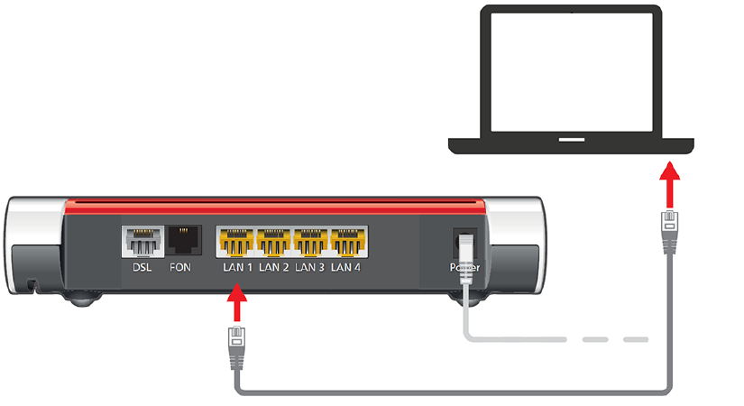 fritz-config-7530-LAN.png